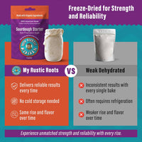 Organic, Non-GMO Sourdough Starter | Freeze Dried |  12gm